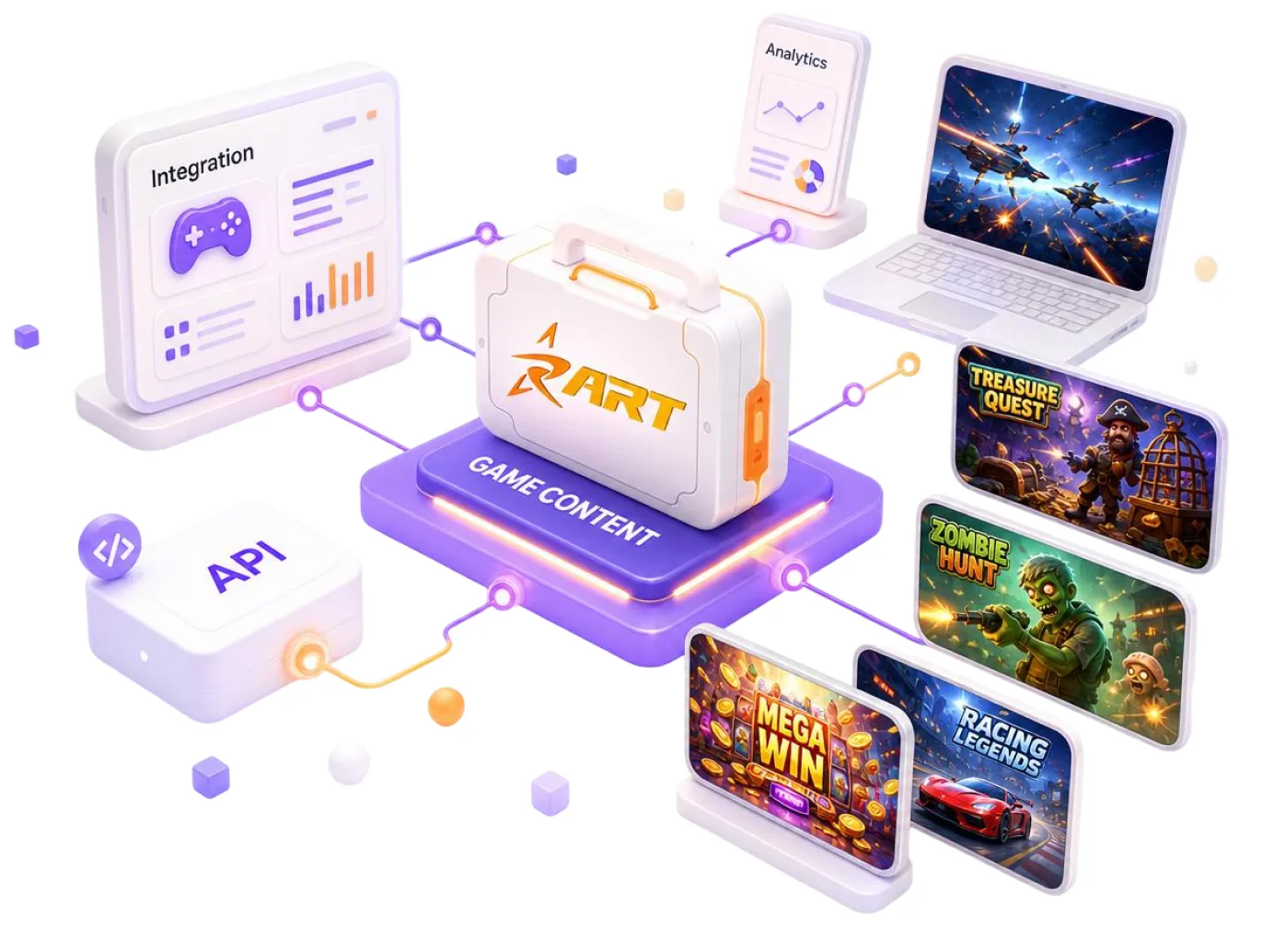 A Complete Journey From Partnership to Player Experience
